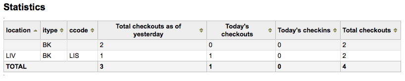 _images/StatisticsFields.png