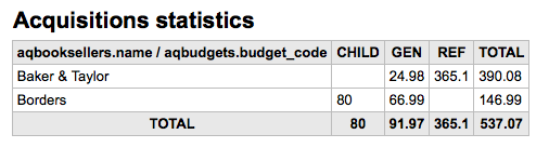 _images/acqamounts.png