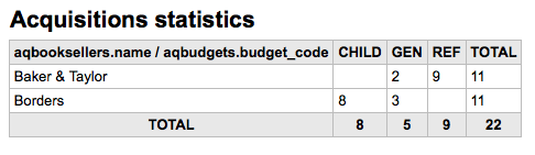 _images/acqnumbers.png
