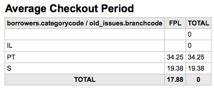 _images/avercheckout.png