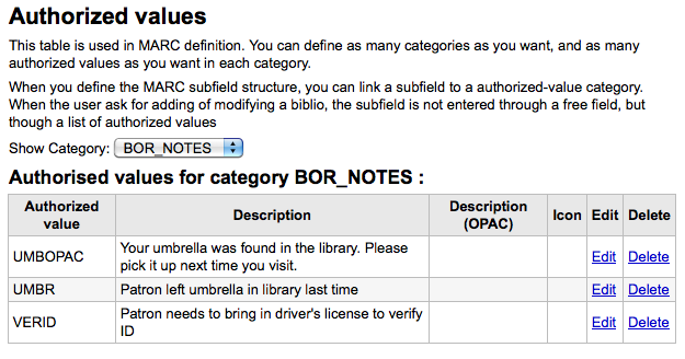 _images/bor_notes.png