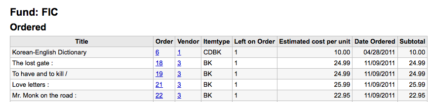 _images/fundbreakdown.png