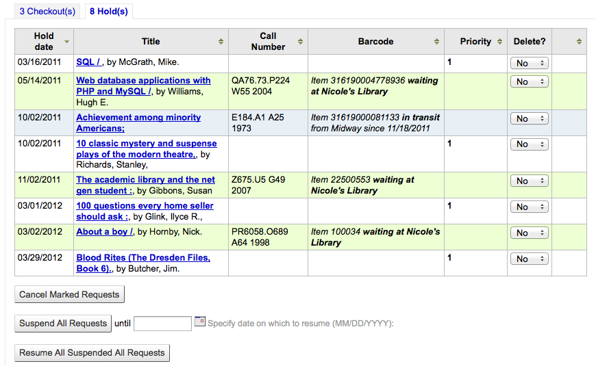 _images/holdssummary.png