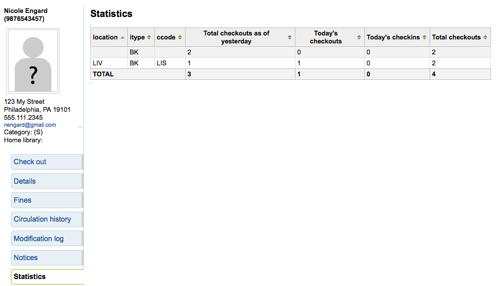 _images/patronstats.png