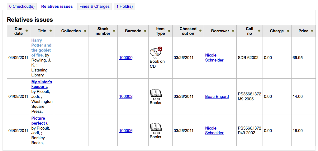 _images/relativecheckouts.png