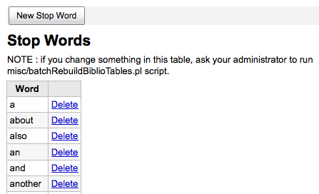 _images/stopwords.png